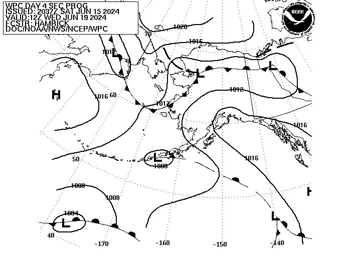 Day 4 Fronts and Pressures