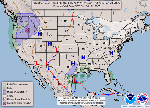 Weather Prediction Chart