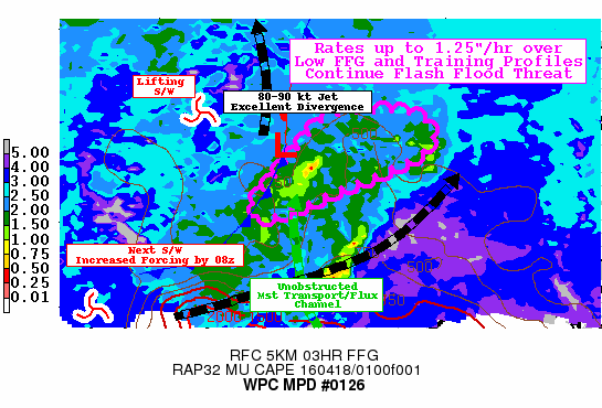 MD0126 Thumbnail Image