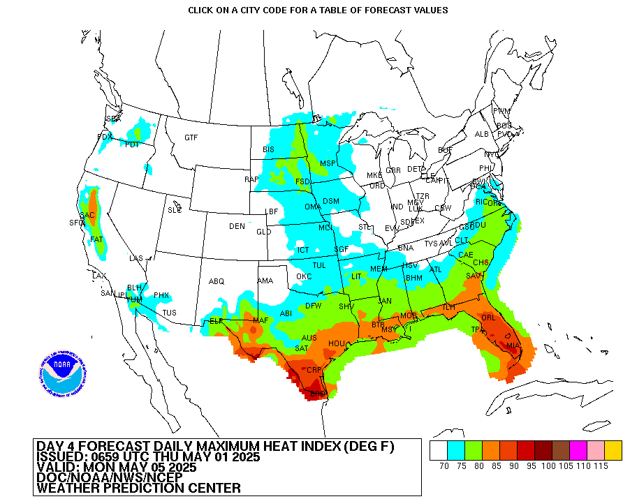 heat index forecast