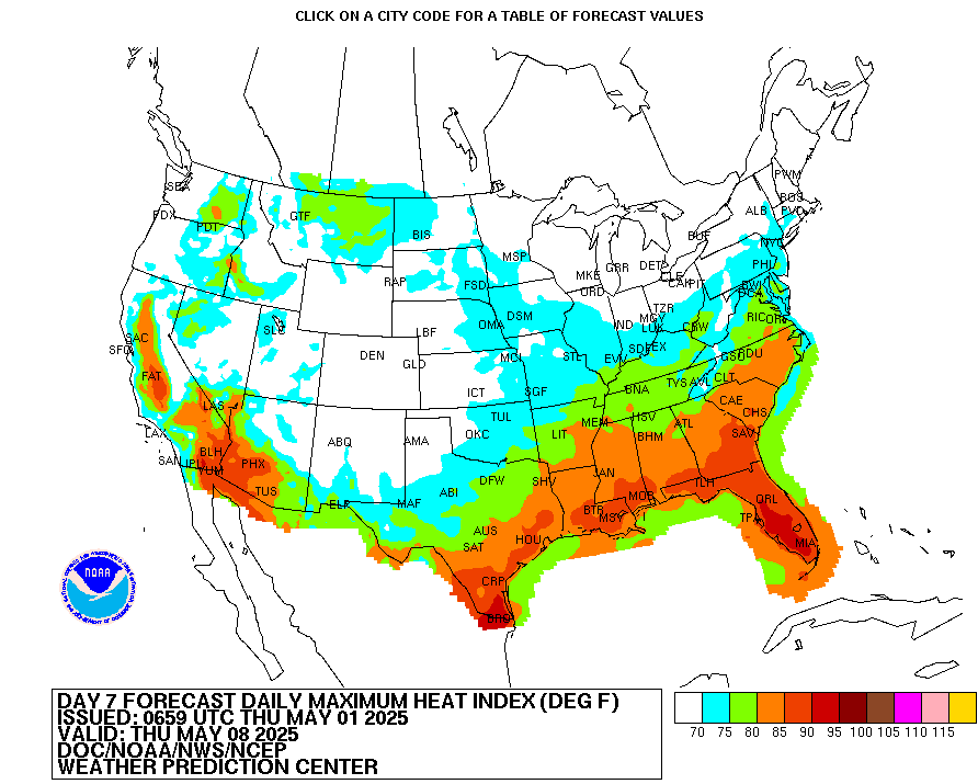 heat index forecast