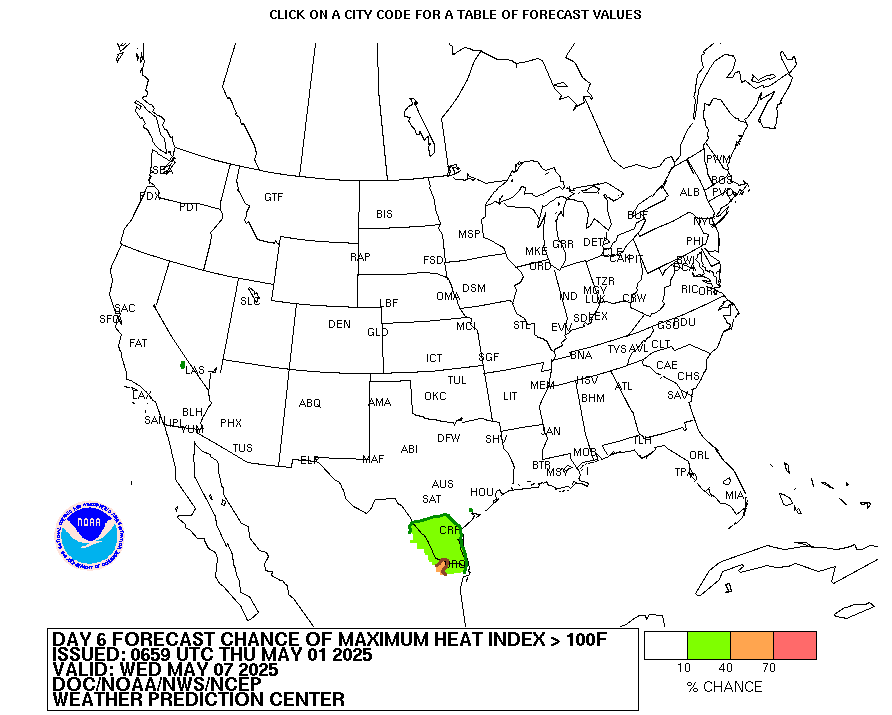 heat index forecast