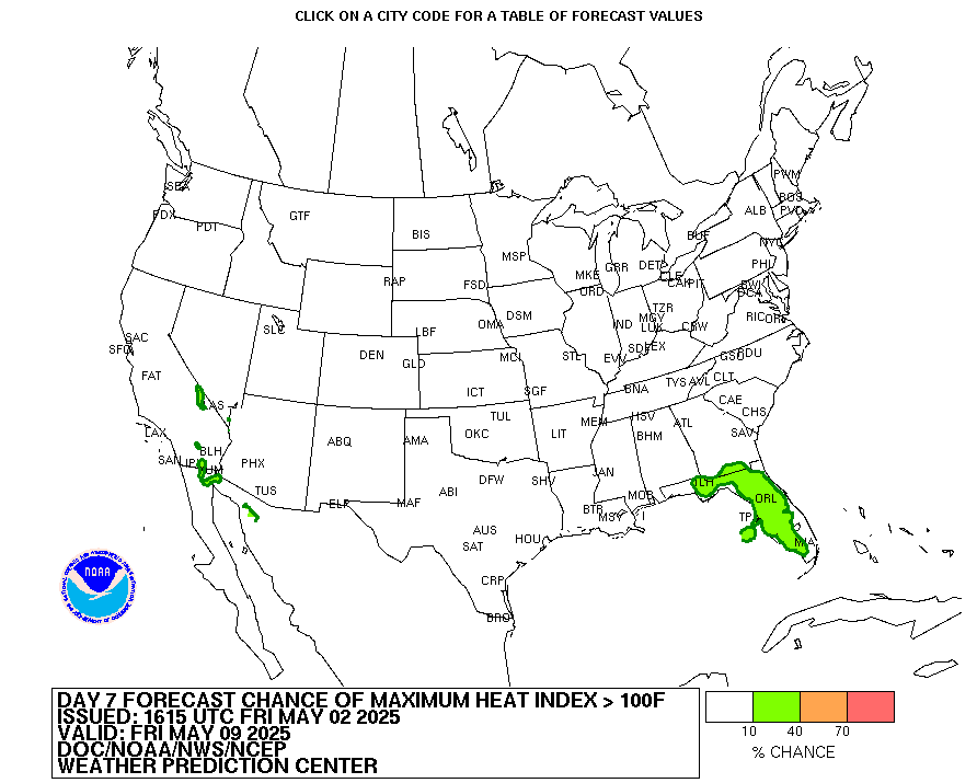 heat index forecast