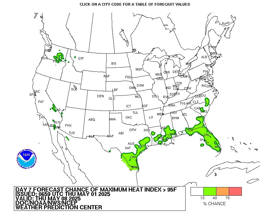 heat index forecast