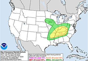 WPC Day 2 Excessive Rainfall