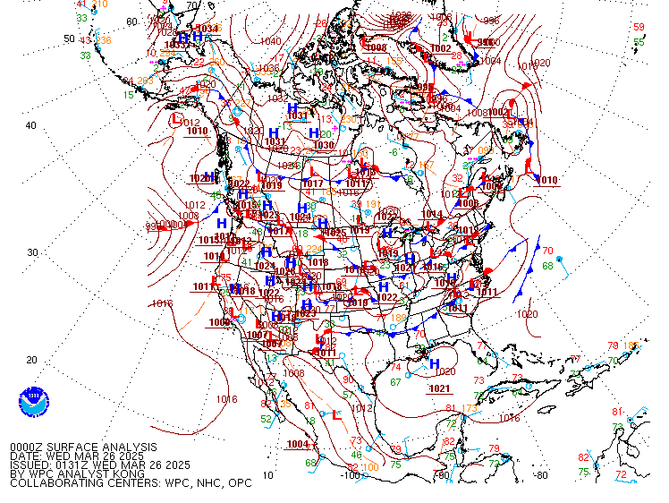 surface analysis