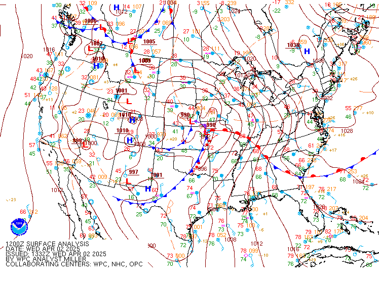 National Weather Plot