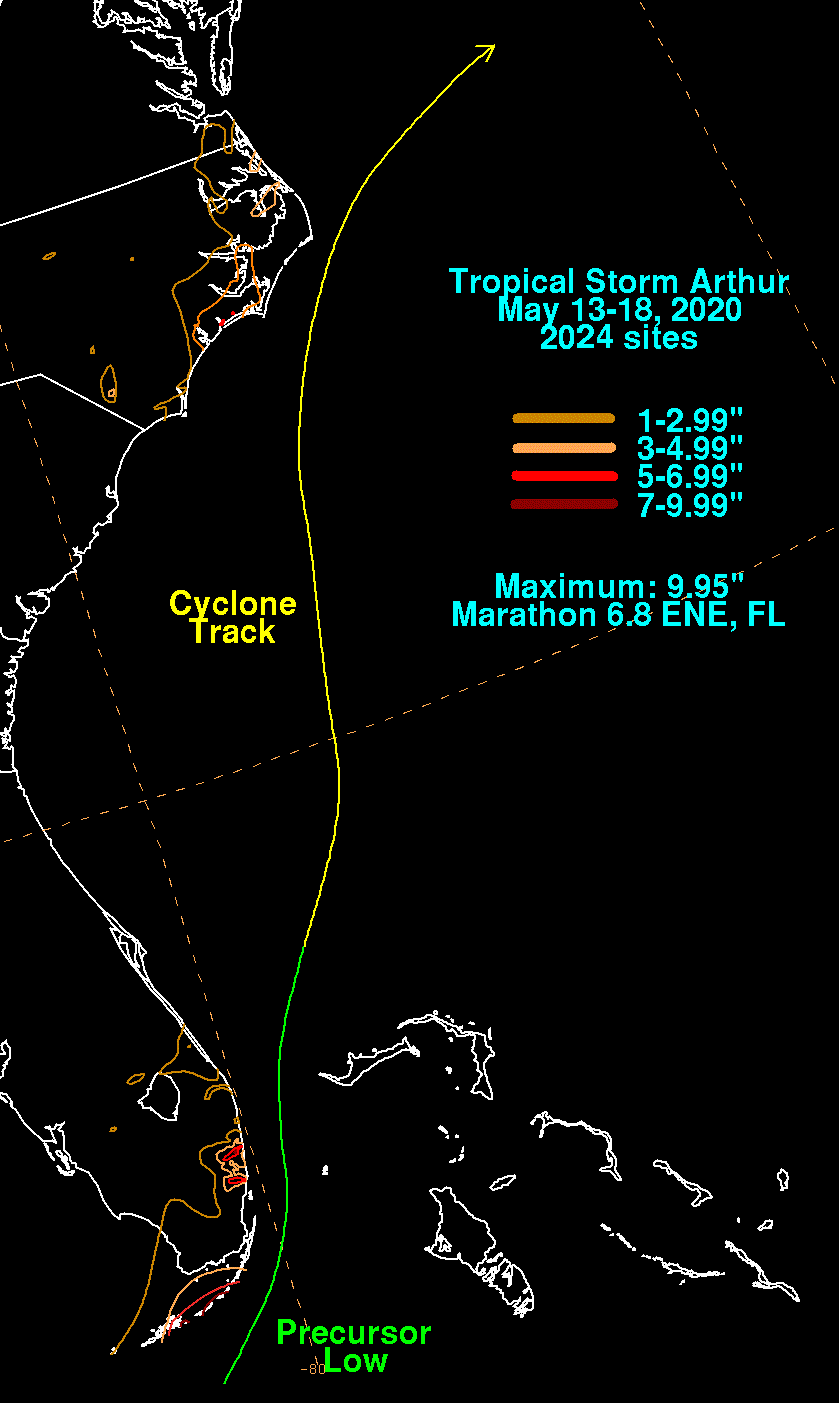 Tropical Storm Arthur (2020) Rainfall