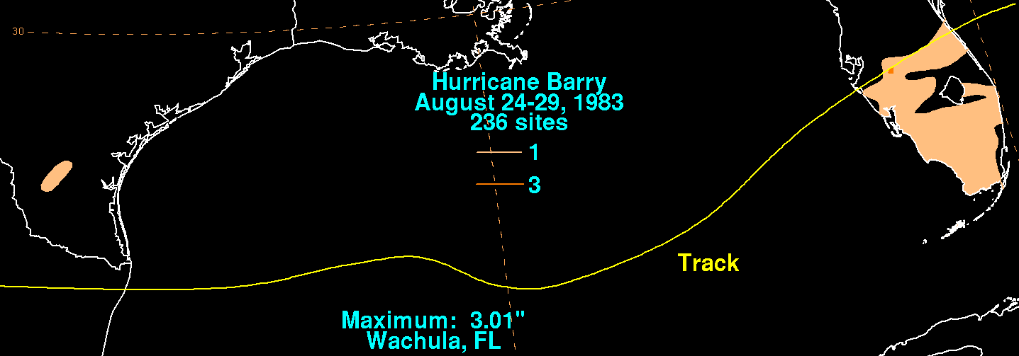 barry hurricane track