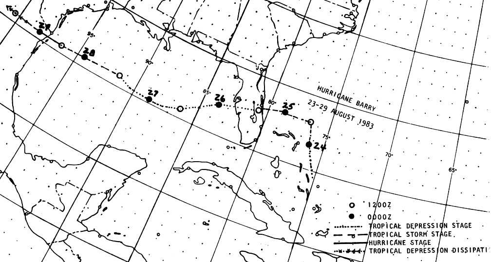 Hurricane Barry (1983) Track