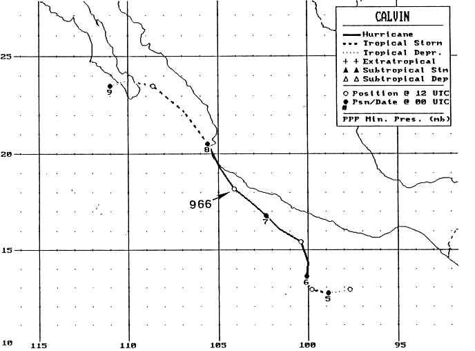 Calvin (1993) Track