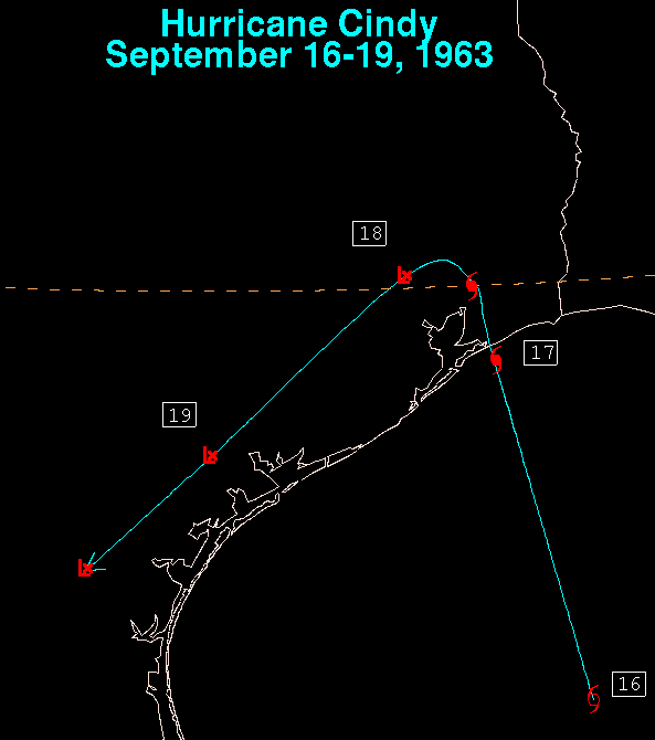 Hurricane Cindy Track (1963)