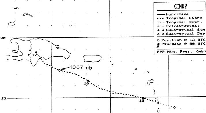 Tropical Storm Cindy (1993) Track
