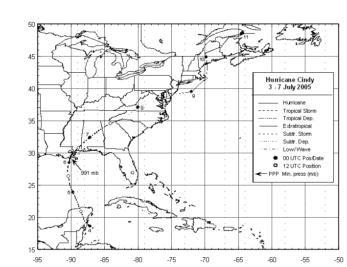 Tropical Storm Cindy (2005) Track
