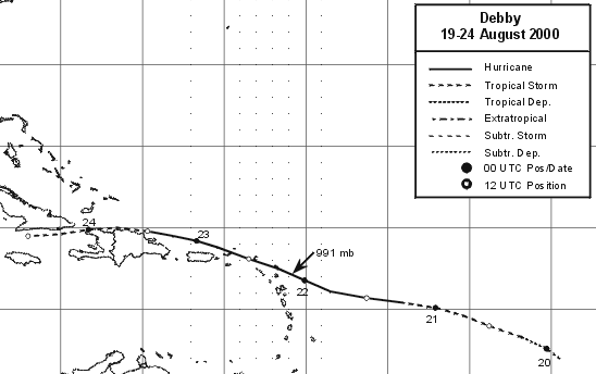 Hurricane Debby (2000) Track