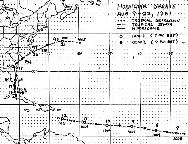 Tropical Storm Dennis (1981) Track