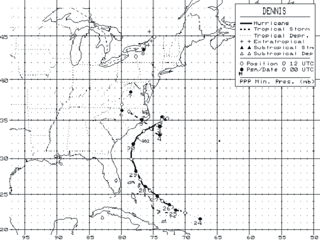 Hurricane Dennis (1999) - Wikipedia