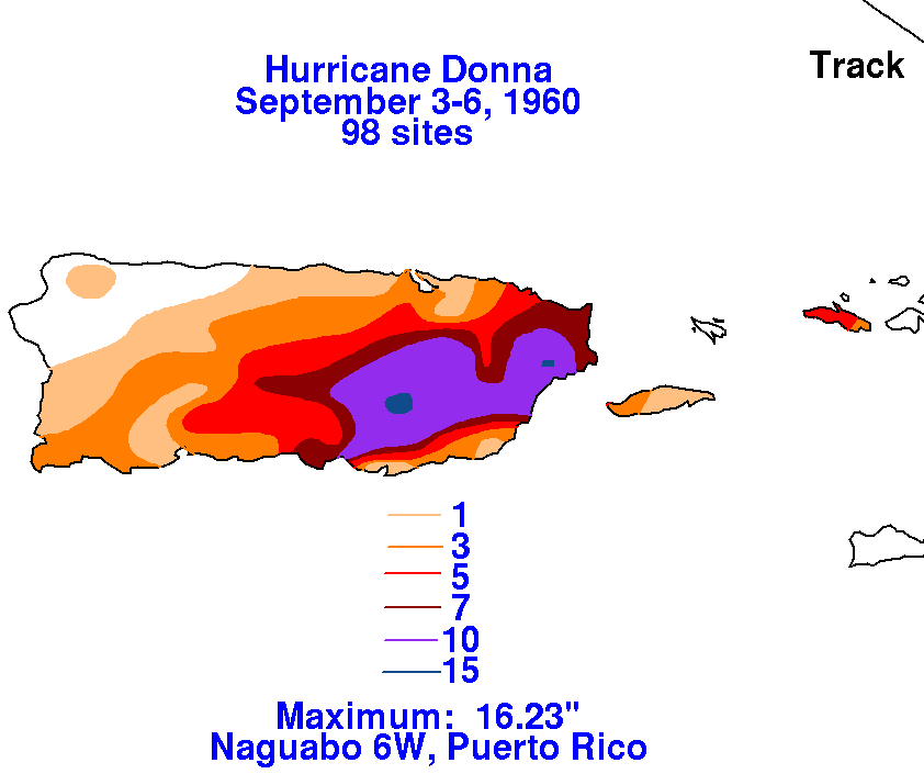 Hurricane Donna (1960) Rain for Puerto Rico/U.S. Virgin Islands
