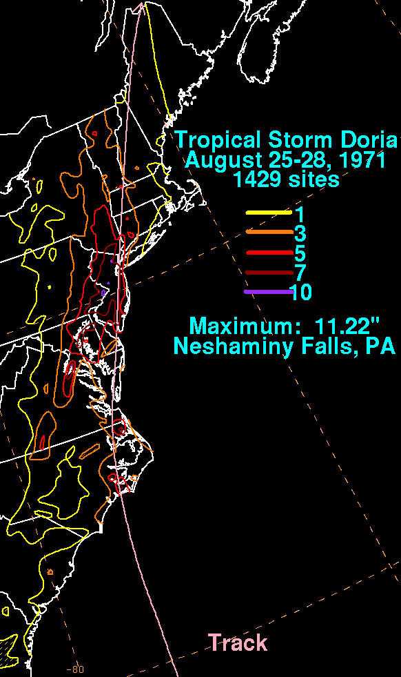 Doria (1971) rainfall graphic
