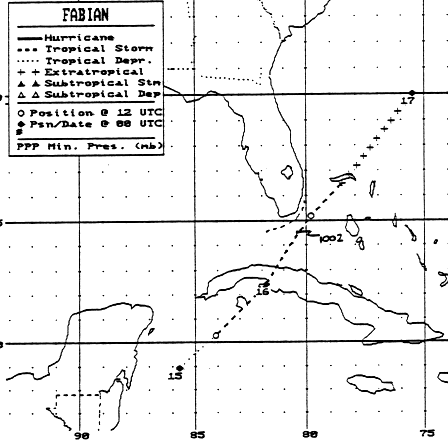 Tropical Storm Fabian (1991) Track