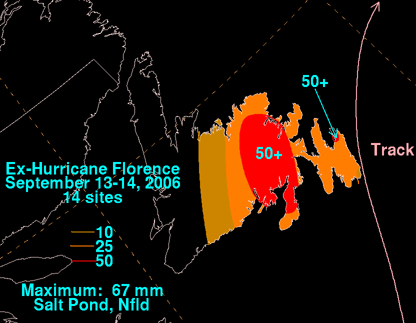 Hurricane Florence (2006) Filled Metric Rain on Black Background