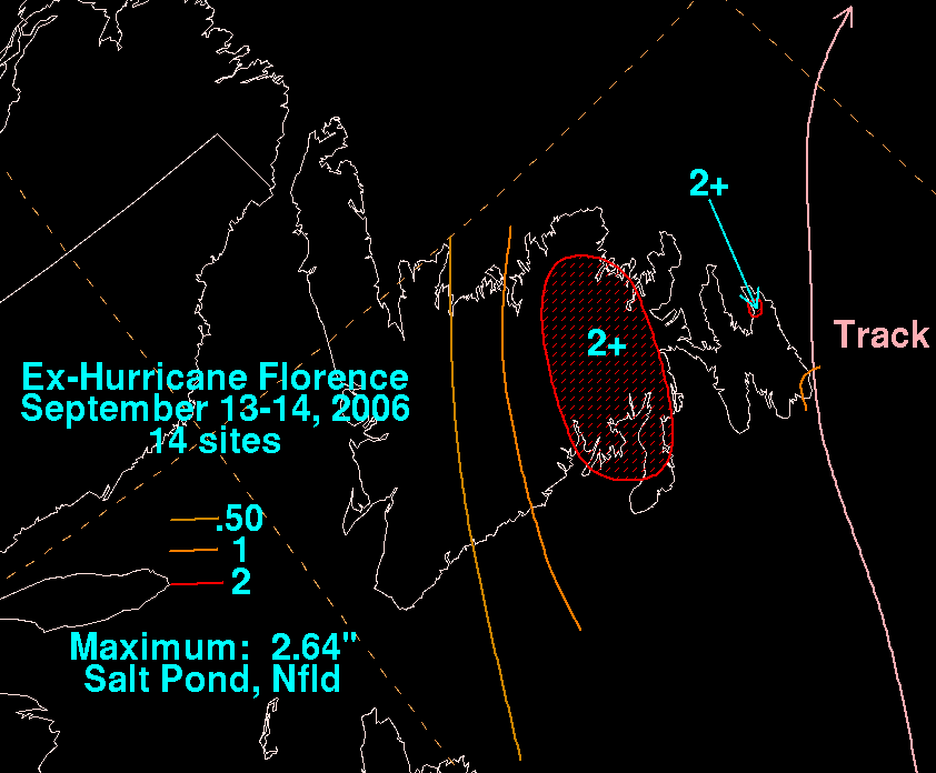 Hurricane Florence (2006) Rainfall