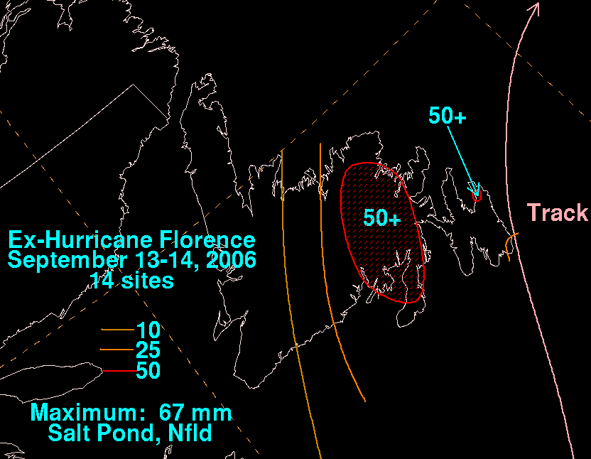 Hurricane Florence (2006) Metric Rainfall