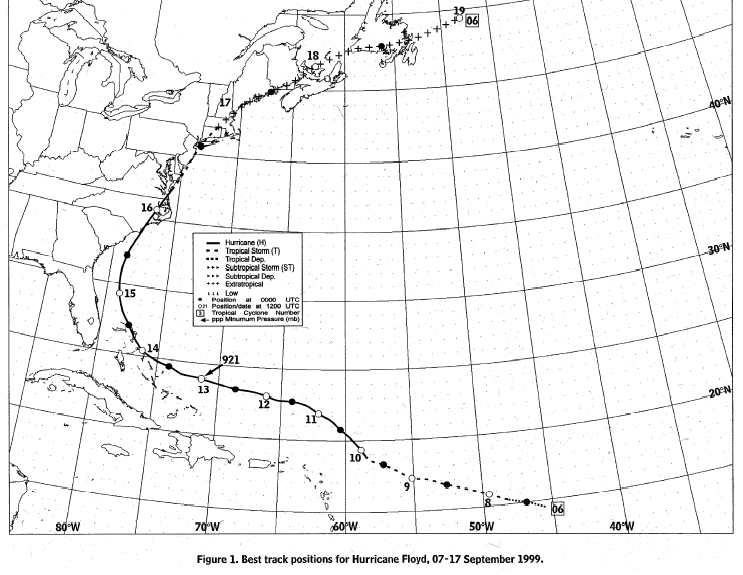 Atlantic Hurricane Tracking Chart Answers