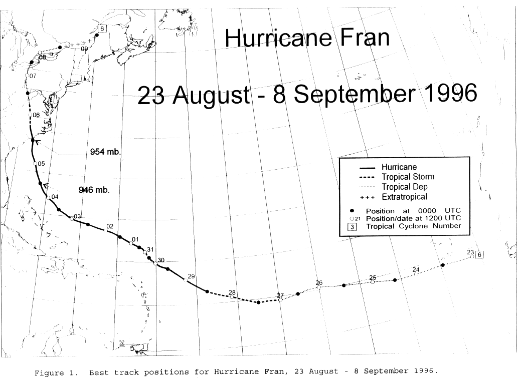 Hurricane Fran (1996) Track