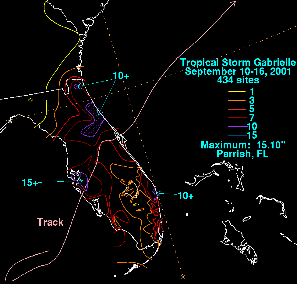 Hurricane Gabrielle (2001) Rainfall