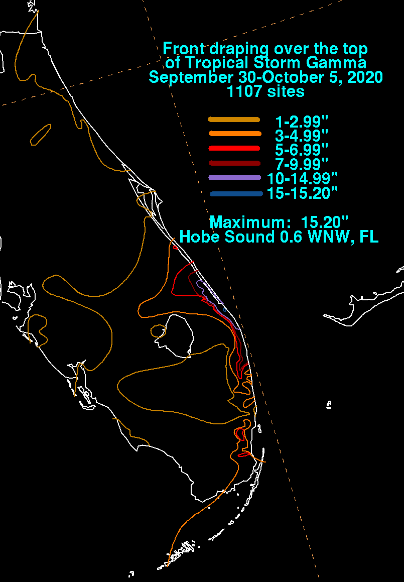 Hurricane Gamma (2020) Rainfall