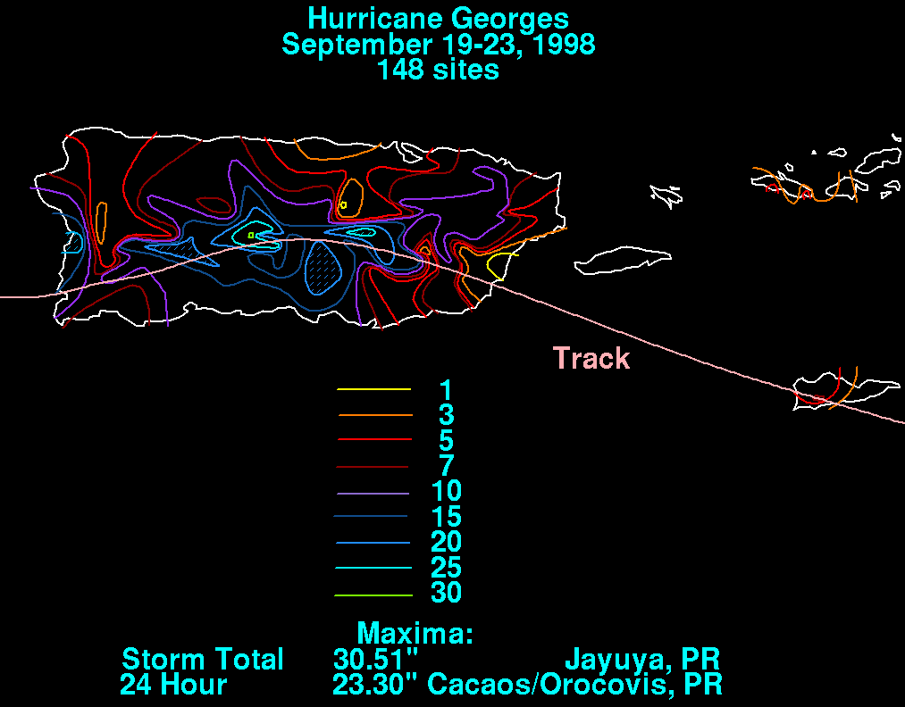 Hurricane Georges (1998) Rainfall for Northeast Caribbean