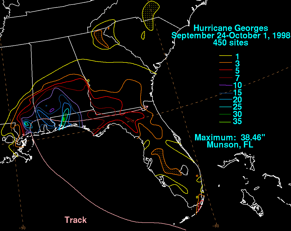 Georges (1998) Storm Total Rainfall