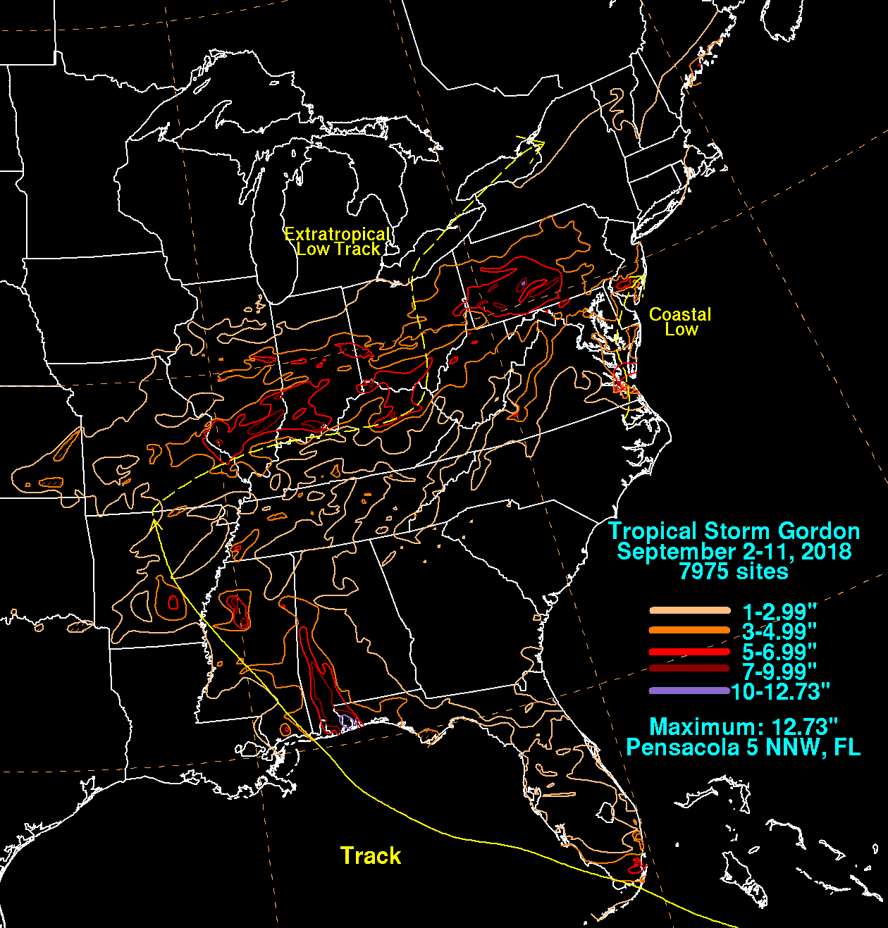 Tropical Storm Gordon (2018) Rainfall
