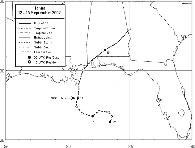 Tropical Storm Hanna (2002) Track