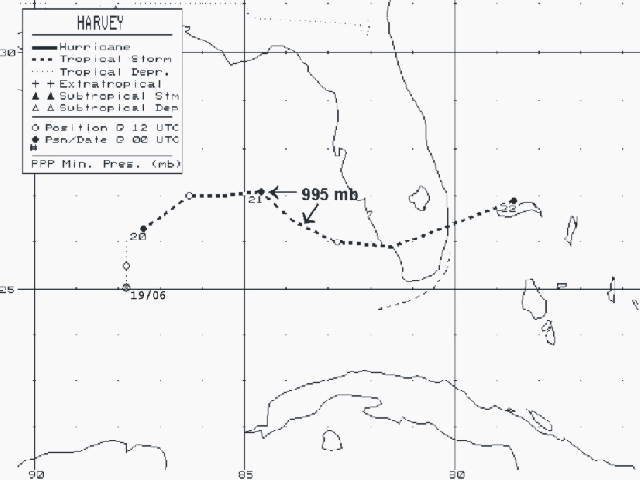 Tropical Storm Harvey (1999) Track