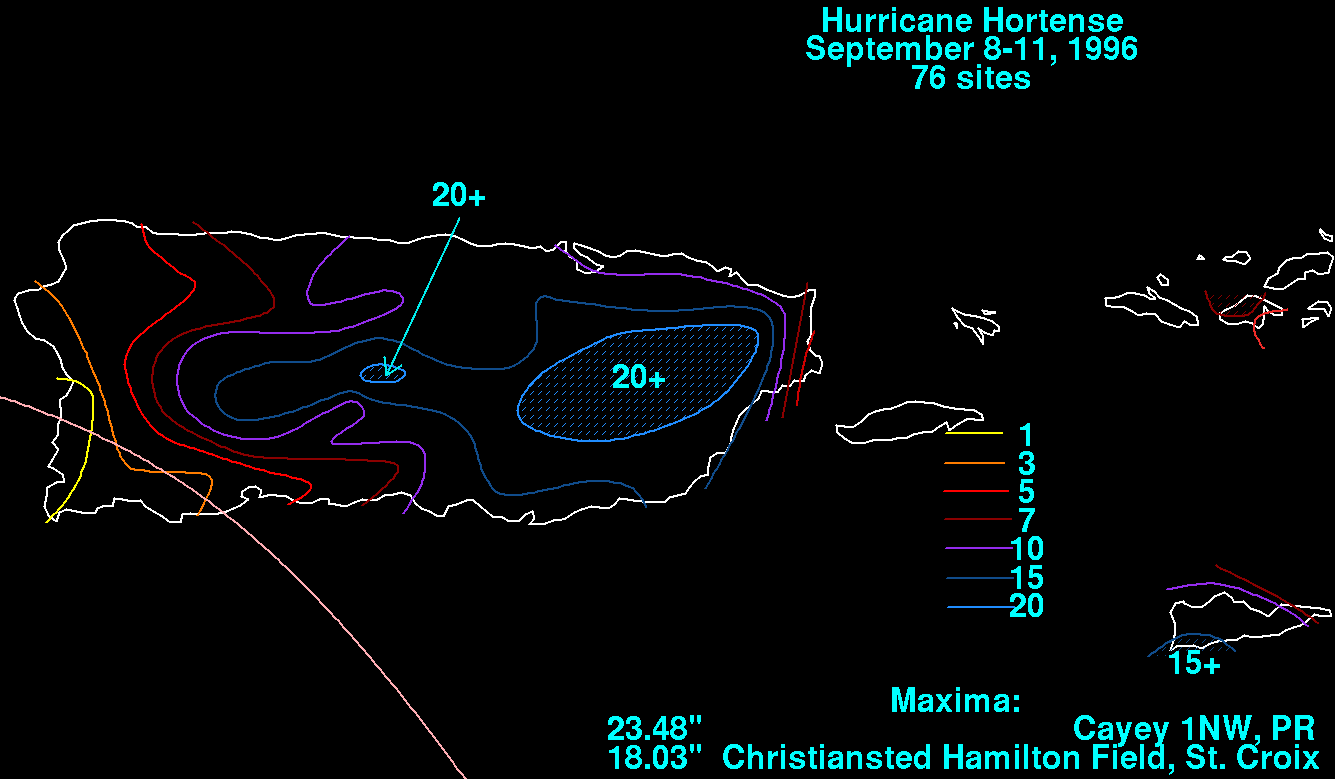 Hurricane Hortense (1996) NE Caribbean Rainfall