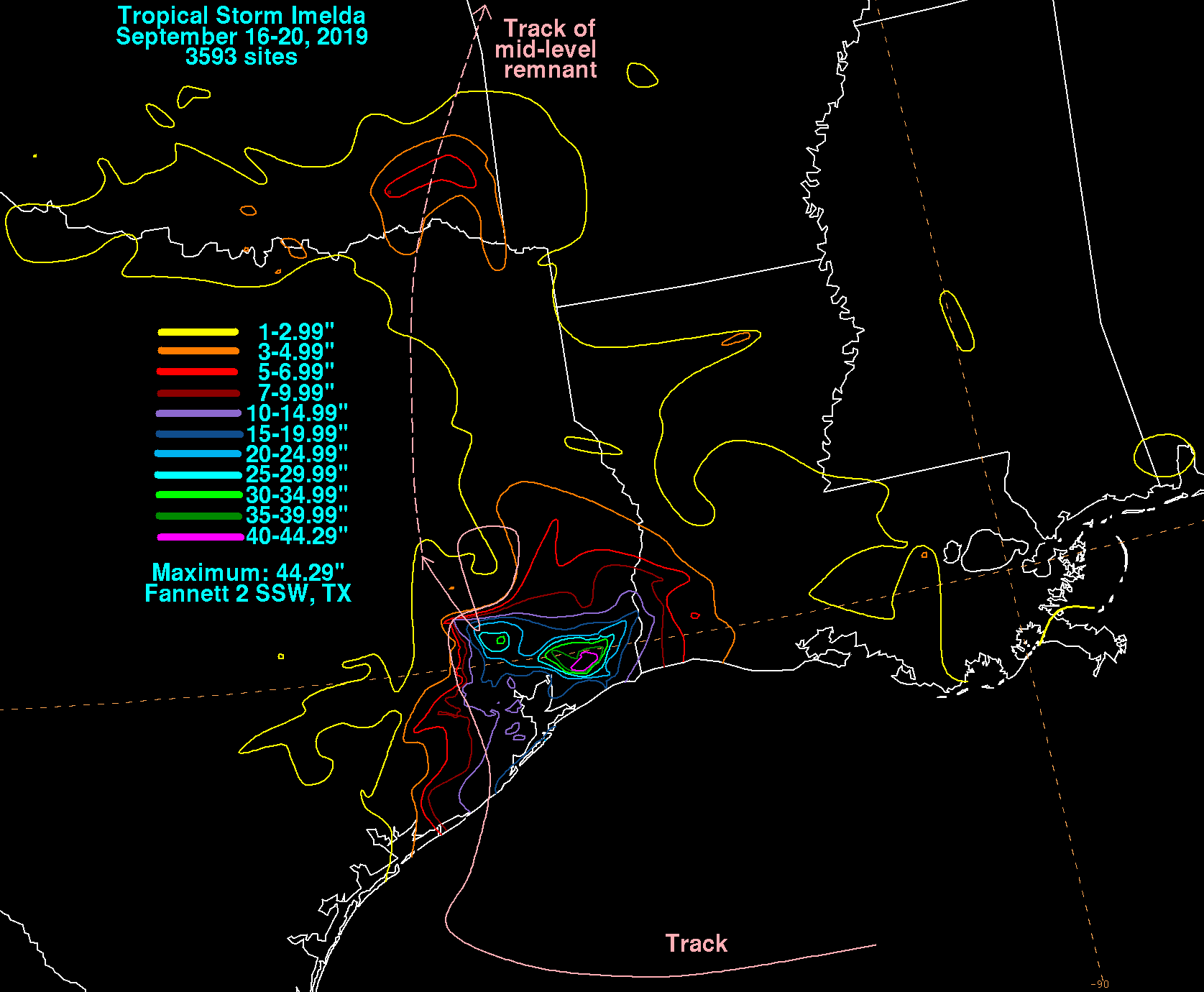 Tropical Storm Imelda (2019) Rainfall