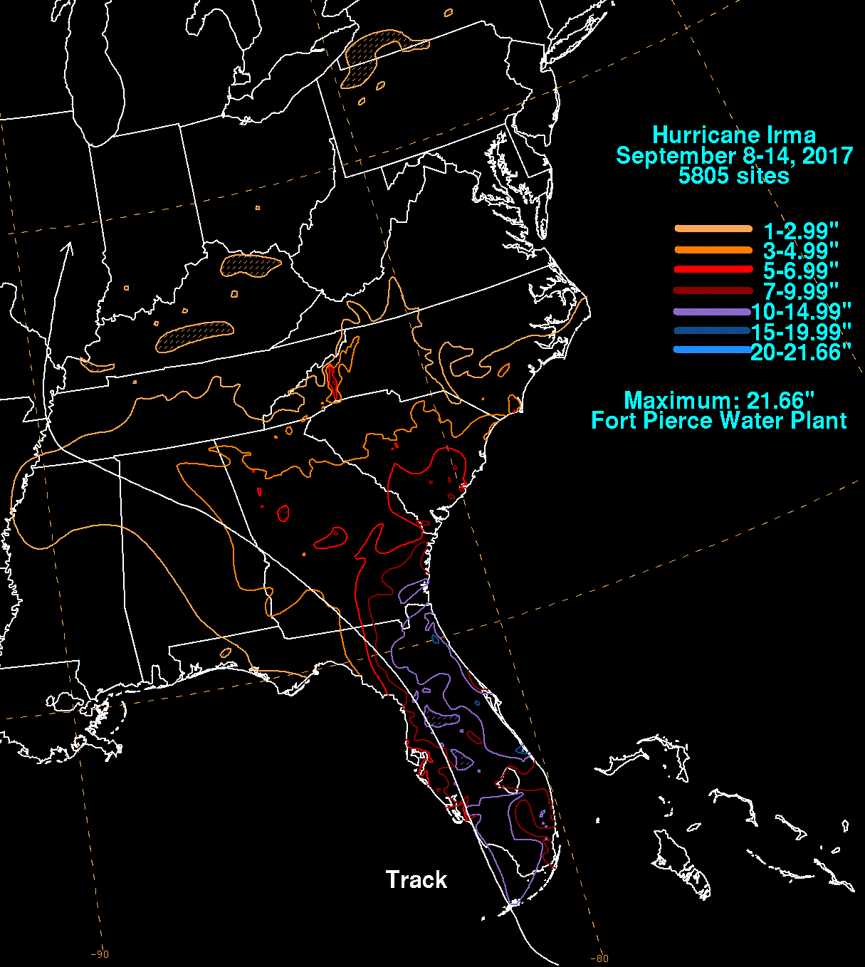 Hurricane Irma (2017) Rainfall