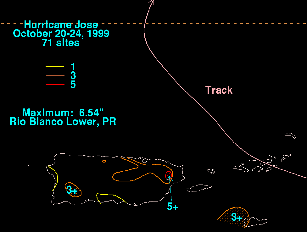Hurricane Jose (1999) Rainfall for the northeast Caribbean