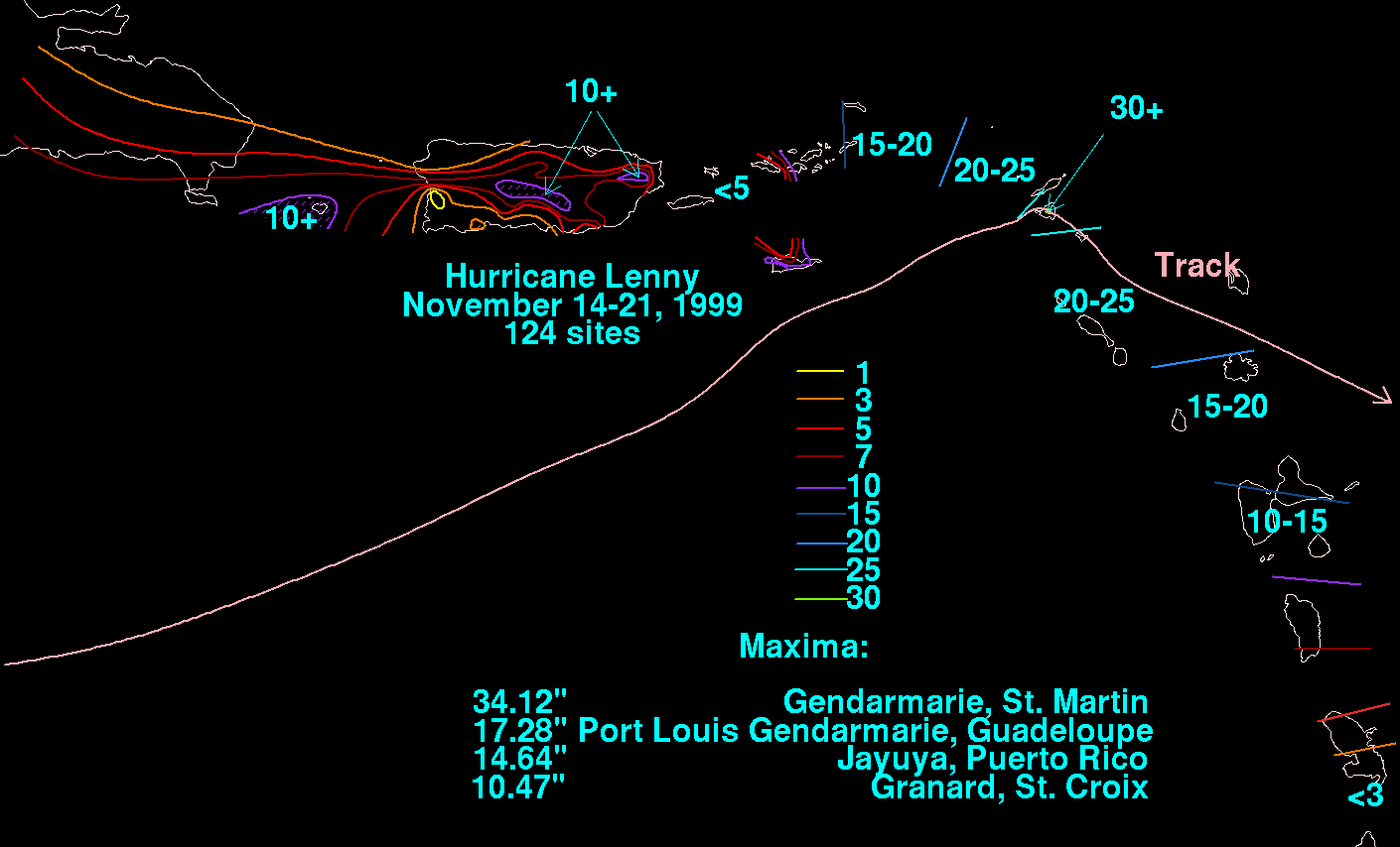 Hurricane Lenny (1999) Rainfall for Eastern Caribbean