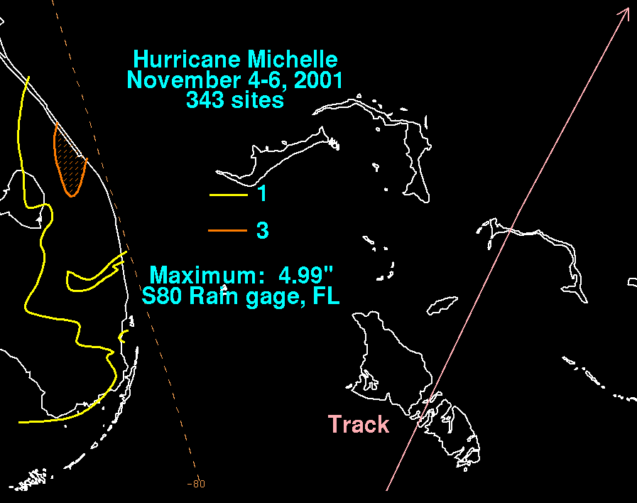 Hurricane Michelle (2001) Rainfall