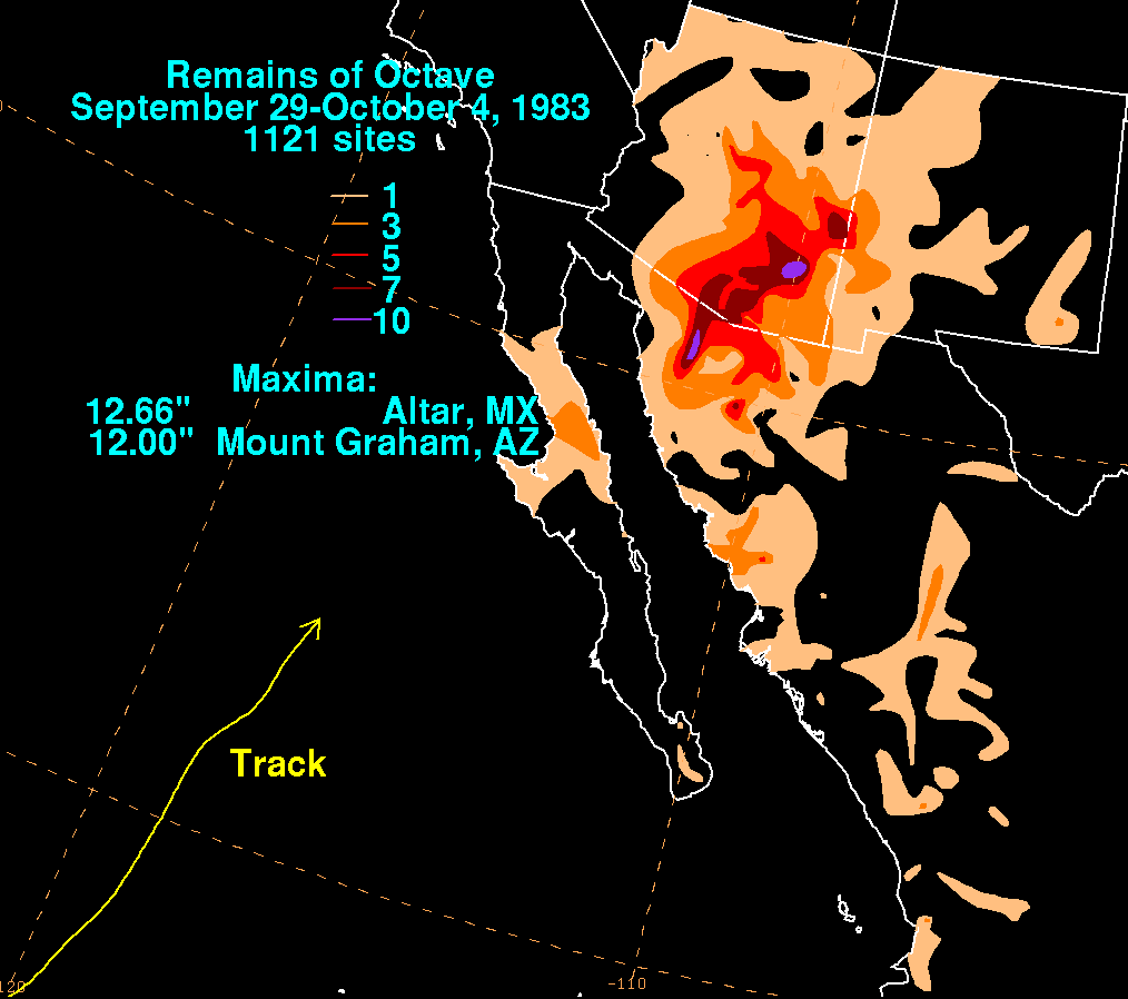 Storm Total Rainfall for Octave (1983)