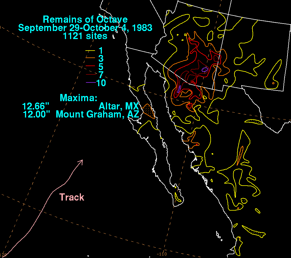 Storm Total Rainfall for Octave (1983)