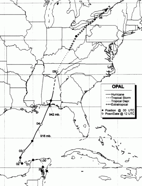 Hurricane Opal (1995) Track