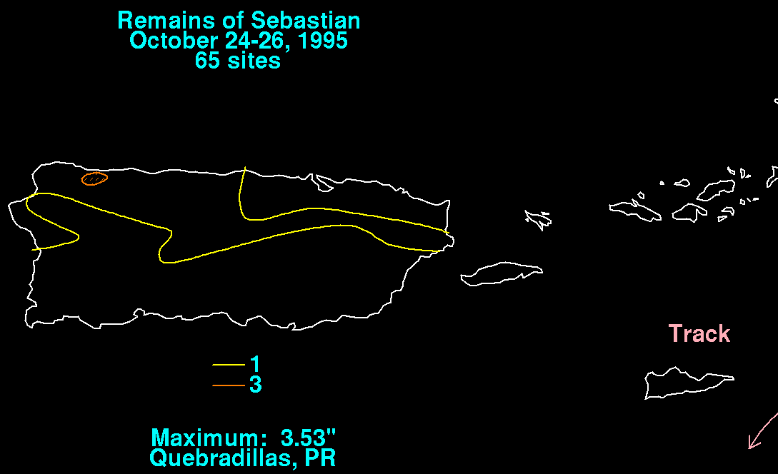 Sebastian (1995) Rainfall