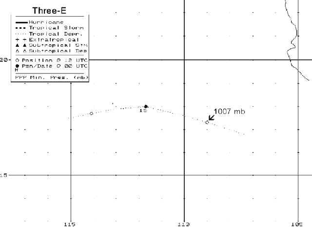 Tropical Depression 3E (1999) Track