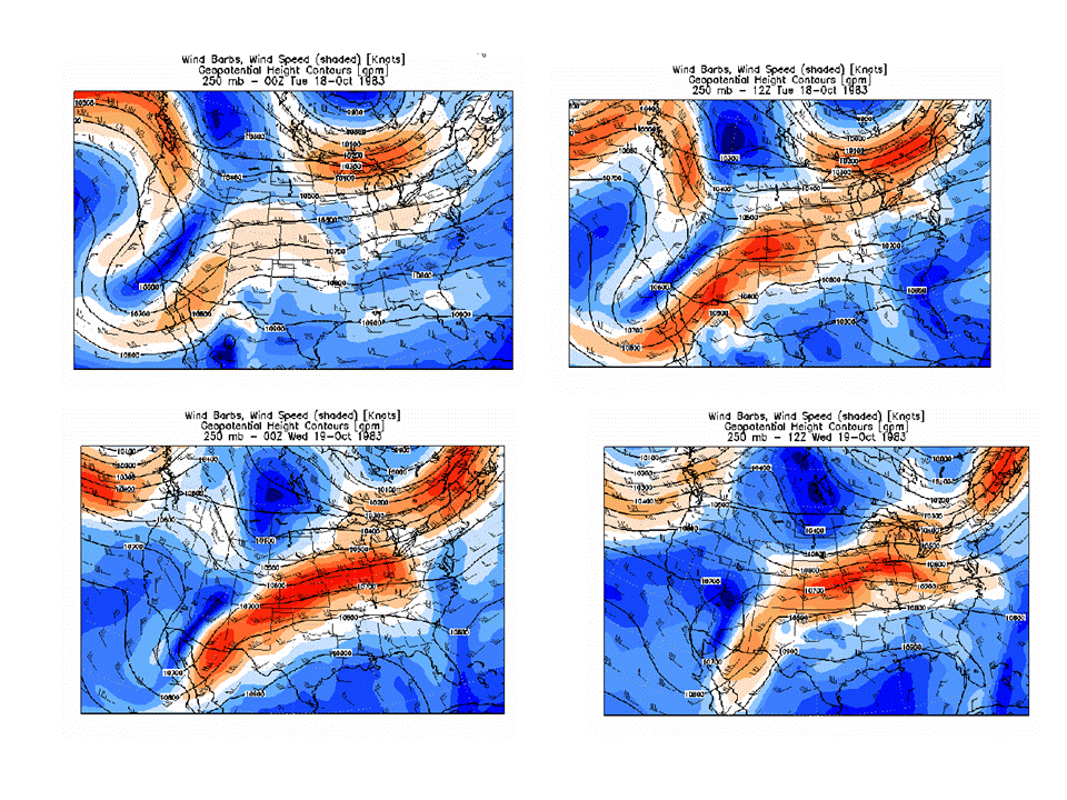 250 hPa level charts for Tico