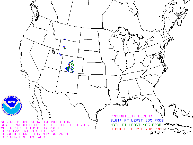 Probability of snowfall greater than or equal to 8 inches