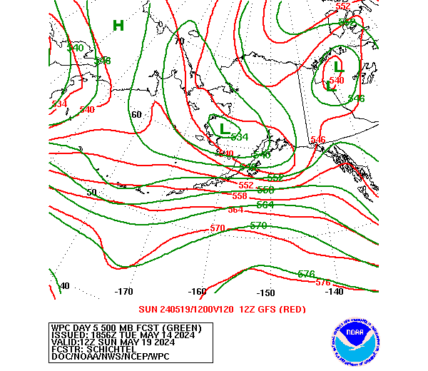WPC and GFS Forecast of 500mb Heights valid on Day 5